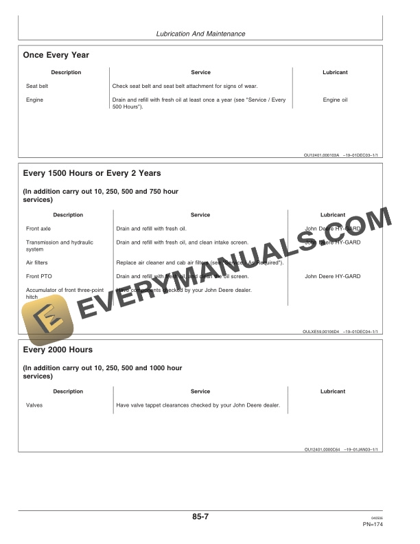 John Deere 5620 5720 And 5820 Tractors Operator Manuals OMLg100524 3