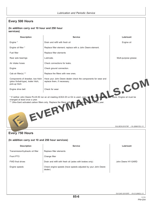 John Deere 6020 6120 6220 6320 6420 6420s Tractors Operator Manuals OMAL161979 3