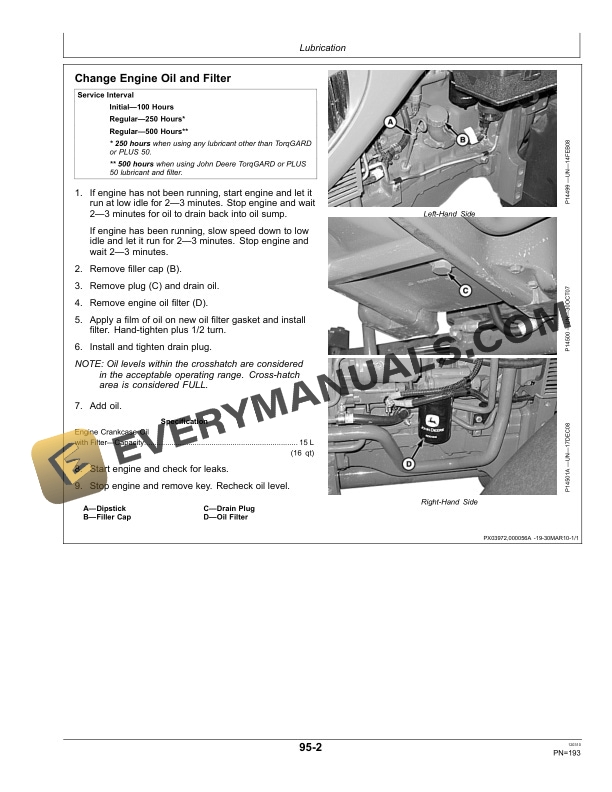 John Deere 6100D, 6110D, 6115D, 6125D, 6130D, 6140D Tractor Operator Manual OMSU20196 5 John Deere 6100d, 6110d, 6115d, 6125d, 6130d And 6140d Tractors Operator Manuals OMSU20196-3