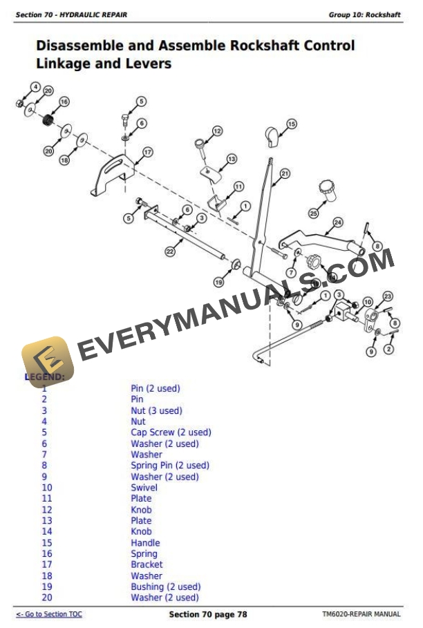 John Deere 6103 6203 6403 6603 Tractor Repair Manual TM6020 4 John Deere 6103 6203 6403 6603 Tractor Repair Manual TM6020_1