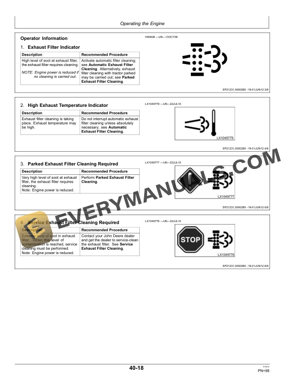 John Deere 6105D, 6115D, 6130D, 6140D Tractors Operator Manual OMSU30710 4 John Deere 6105d, 6115d, 6130d And 6140d Tractors Operator Manuals OMSU30710-2