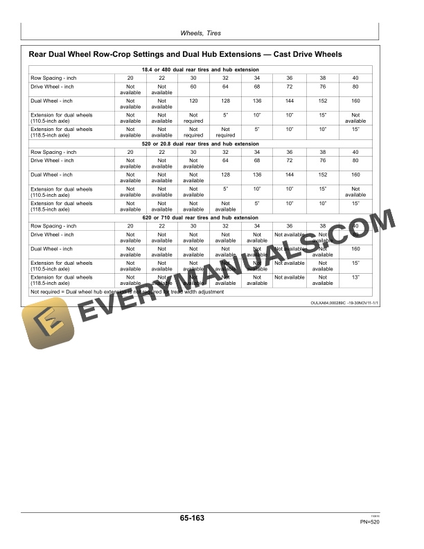 John Deere 6145R, 6155R, 6155RH, 6175R, 6195R, 6215R Tractors Operator Manual OMAL218252 5 John Deere 6145R, 6155R, 6155RH, 6175R, 6195R and 6215R Tractor Operator Manual OMAL218252-3