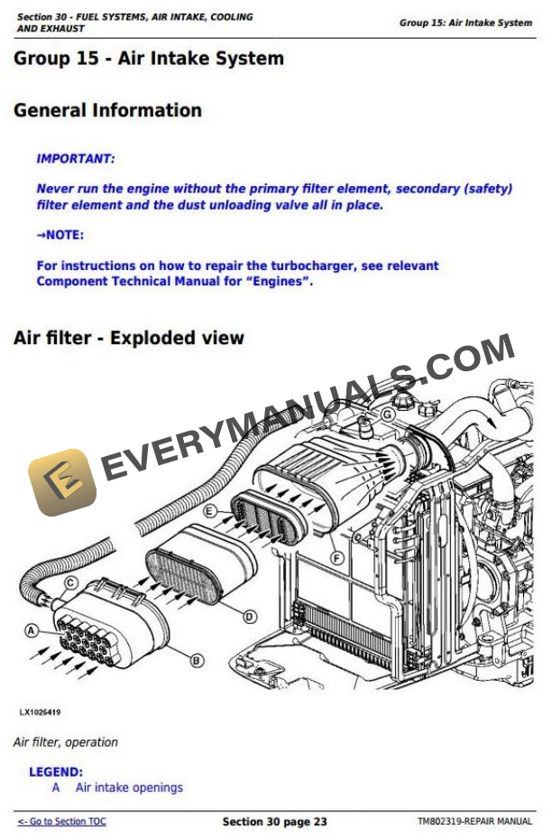John Deere 6165J(6J-1654) to 6210J(6J-2104) Tractor Repair Manual TM802319 4 John Deere 6165J(6J-1654) to 6210J(6J-2104) Tractor Repair Manual TM802319_1