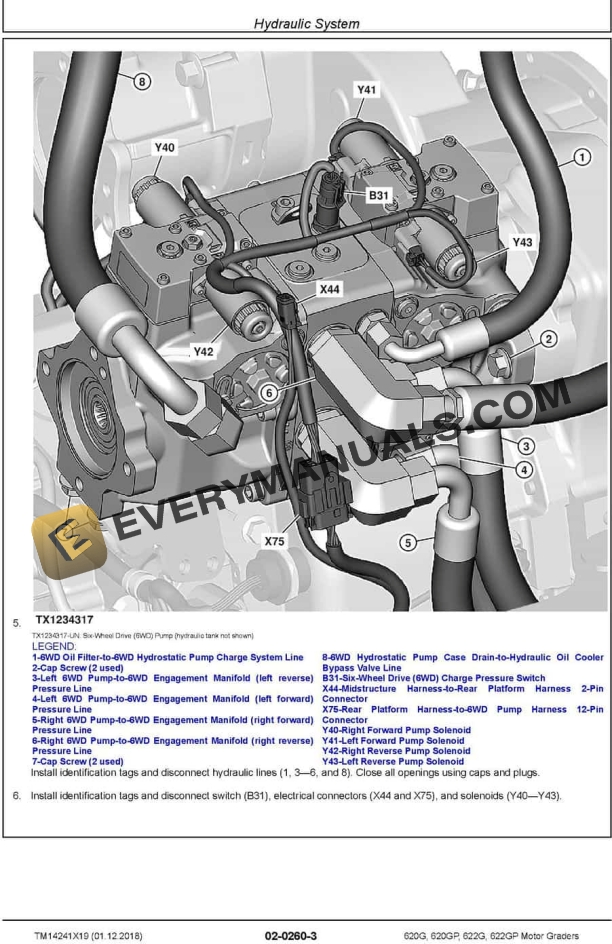 John Deere 620G 620GP 622G 622GP Motor Grader Repair Manual TM14241X19 4 John Deere 620G 620GP 622G 622GP Motor Grader Repair Manual TM14241X19_1