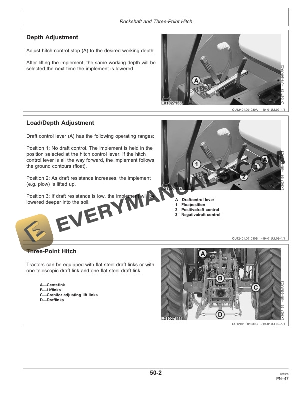 John Deere 6215 And 6515 Tractors Operator Manuals OMAL162063 2