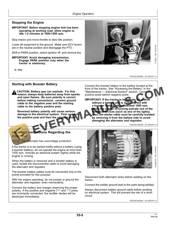 John Deere 6425 Tractors Operator Manual OML217014 4 John Deere 6425 Tractors Operator Manual OML217014-2