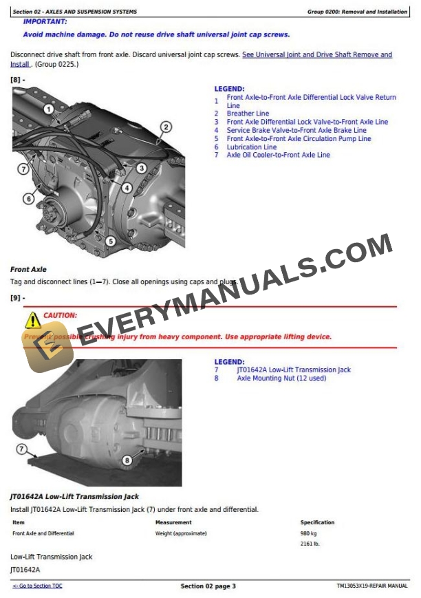 John Deere 644K 4WD Loader Repair Manual TM13053X19 4 John Deere 644K 4WD Loader Repair Manual TM13053X19_1