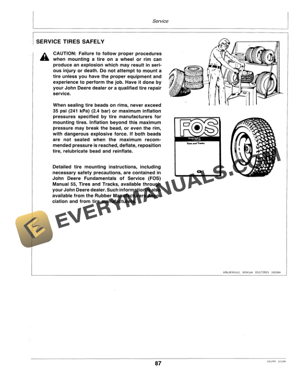 John Deere 650 and 750 Tractor Operator Manual OMRW15455 3