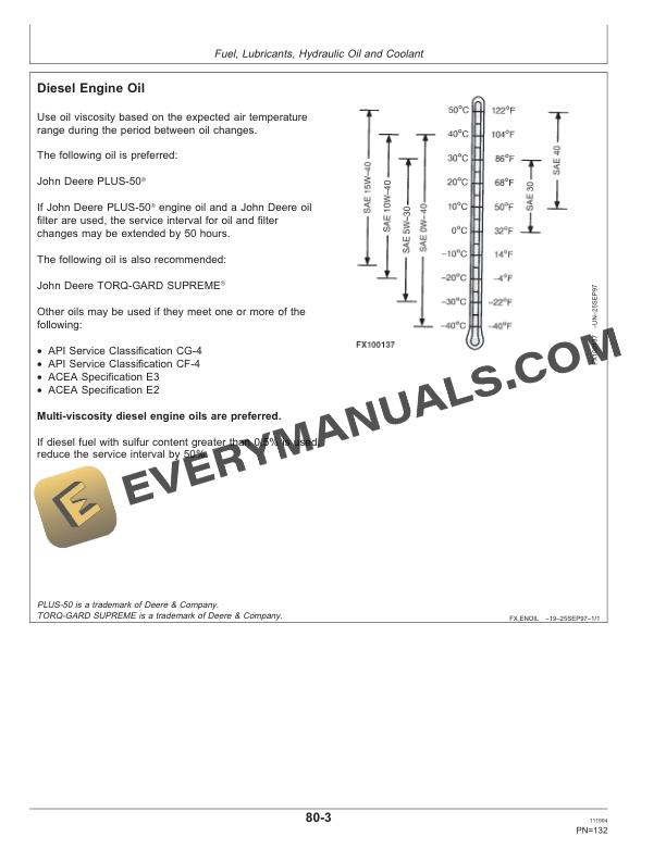 John Deere 6520 And 6620 Se Tractors Operator Manuals OMAL152808 3