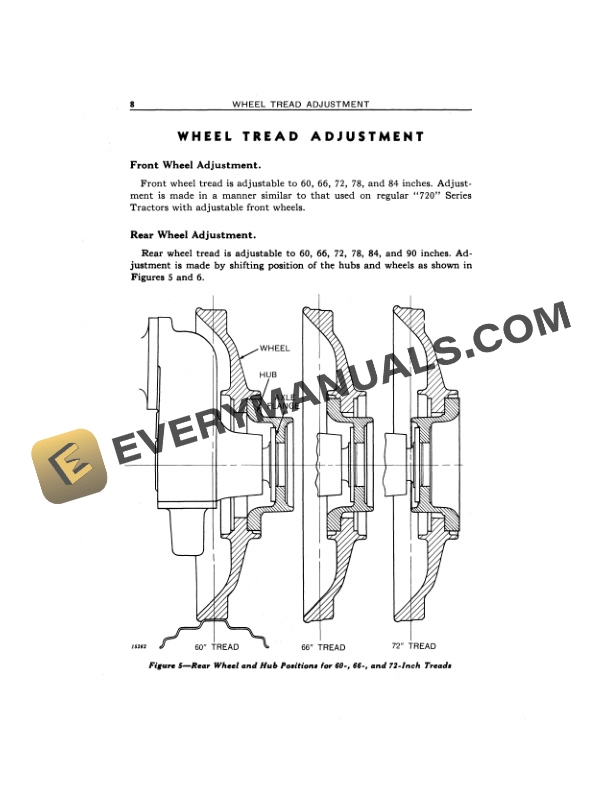 John Deere 720 Series Tractor Operator Manual OMR2061R 3
