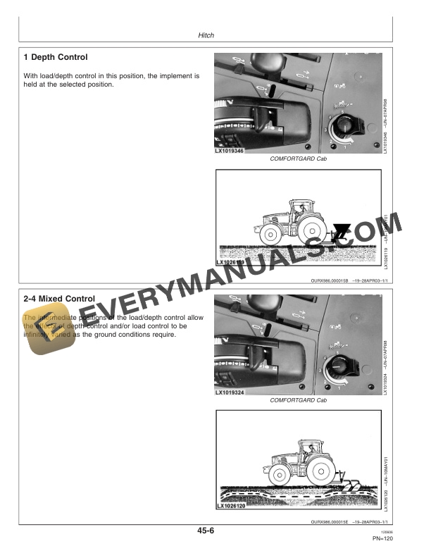 John Deere 7220 7320 7420 and 7520 Tractor Operator Manual OMAR224647 2