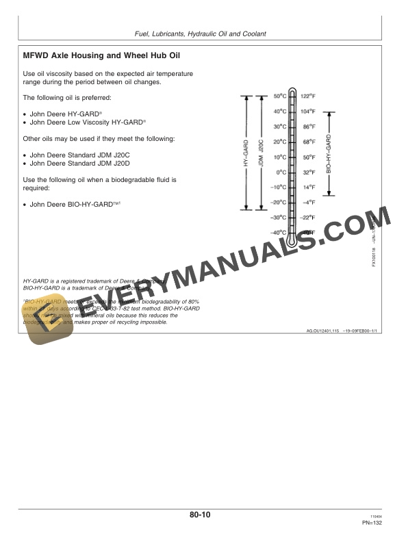 John Deere 7220 7320 And 7520 Tractors Operator Manuals OMP70963 3