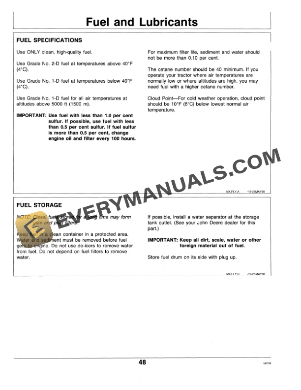John Deere 755 855 AND 955 Tractor Operator Manual OMM95303 2