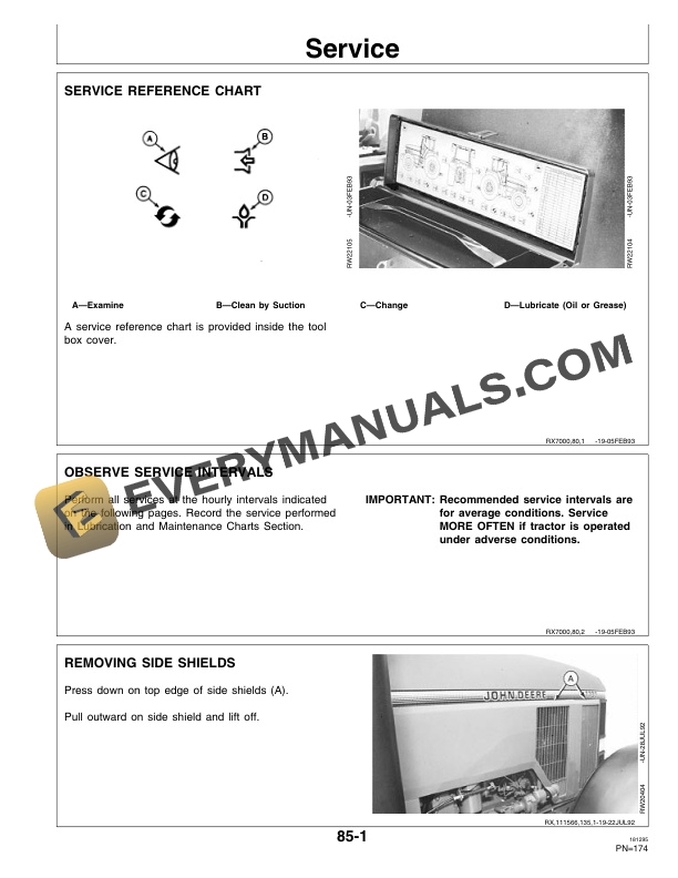 John Deere 7600 7700 7800 Tractor Operator Manual OMAR113020 3