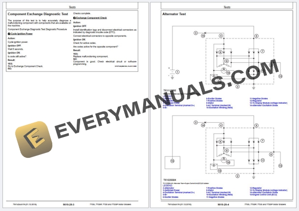 John Deere 770G 770GP 772G 772GP Motor Grader Operation Test Technical Manual TM14244X19 PDF 5 John Deere 770G 770GP 772G 772GP Motor Grader Operation Test Technical Manual TM14244X19 PDF - Image 3