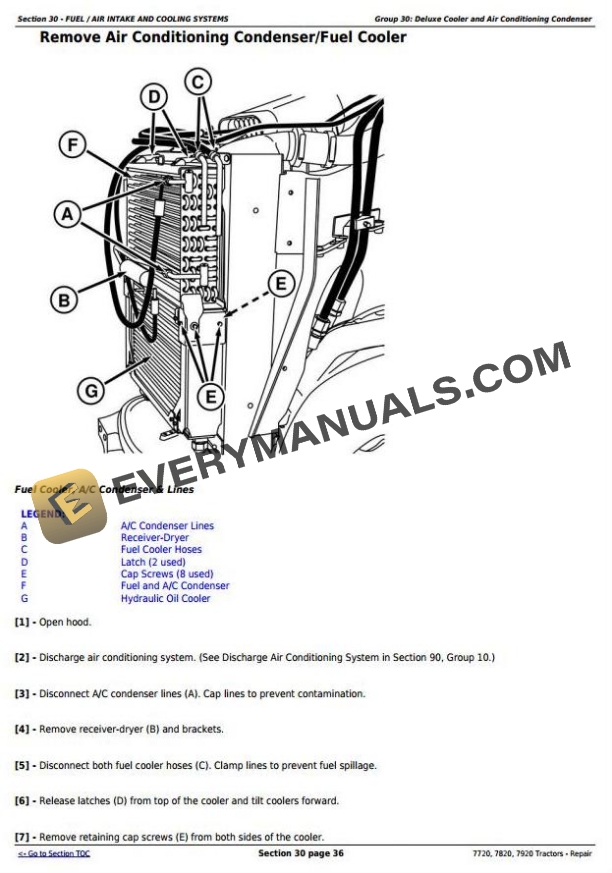 John Deere 7720 7820 7920 Tractor Repair Manual TM2080 4 John Deere 7720 7820 7920 Tractor Repair Manual TM2080_1