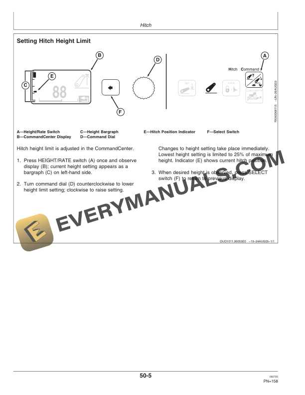 John Deere 7720 7820 and 7920 Tractor Operator Manual OMAR188670 2