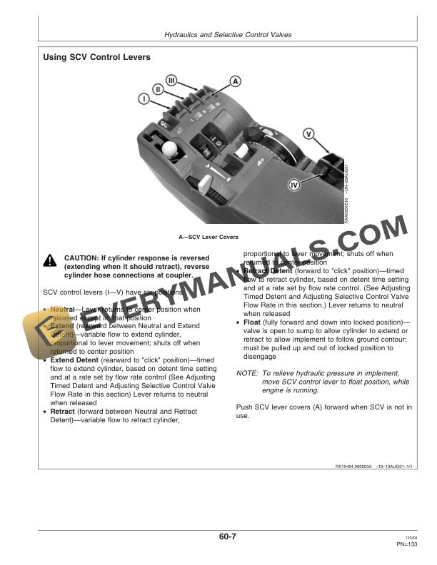 John Deere 8120 8220 8320 8420 and 8520 Tractor Operator Manual OMAR178070 2