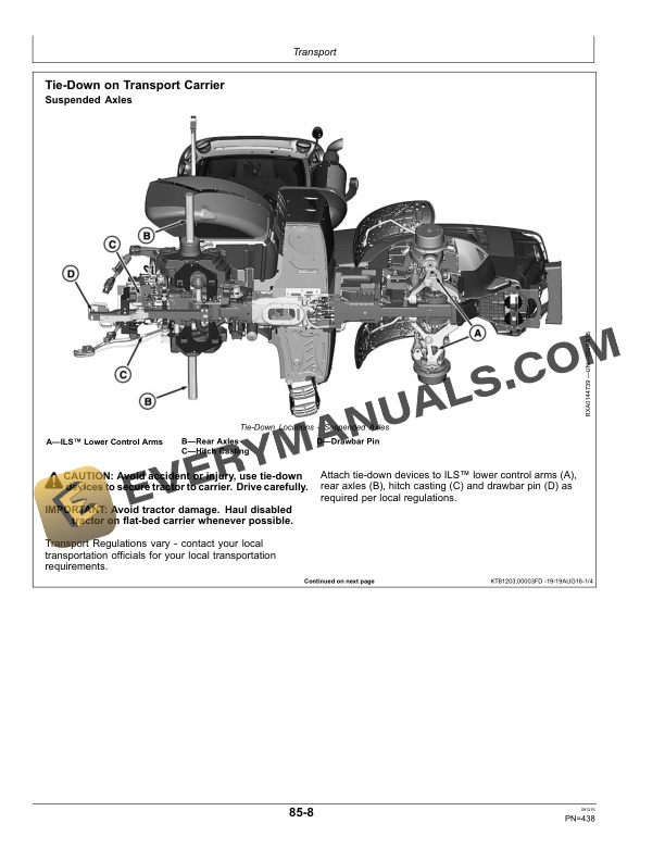 John Deere 8R Tractor Operator Manual OMRE581969 5 John Deere 8R Tractor Operator Manual OMRE581969-3