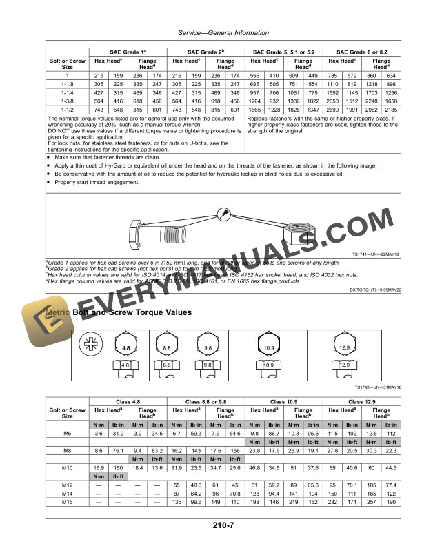 John Deere 8RT Tractors Operator Manual OMTA28825 5 John Deere 8rt Tractors Operator Manuals OMTA28825-3