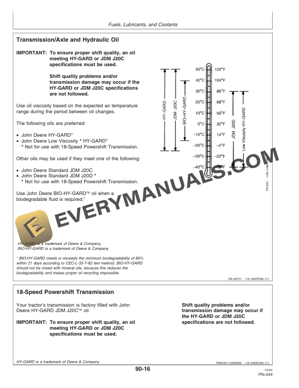John Deere 9320 9420 And 9520 Scraper Tractors Operator Manuals OMAR259881 3