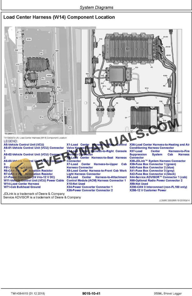 John Deere 959ML Shovel Logger Diagnostic Operation Test Technical Manual TM14384X19 4 John Deere 959ML Shovel Logger Diagnostic Operation Test Technical Manual TM14384X19_1