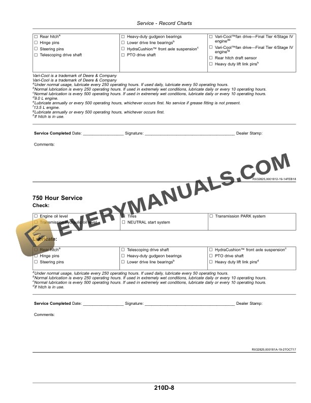 John Deere 9R Tractors Operator Manual OMRE591674 5 John Deere 9R Tractor Operator Manual OMRE591674-3