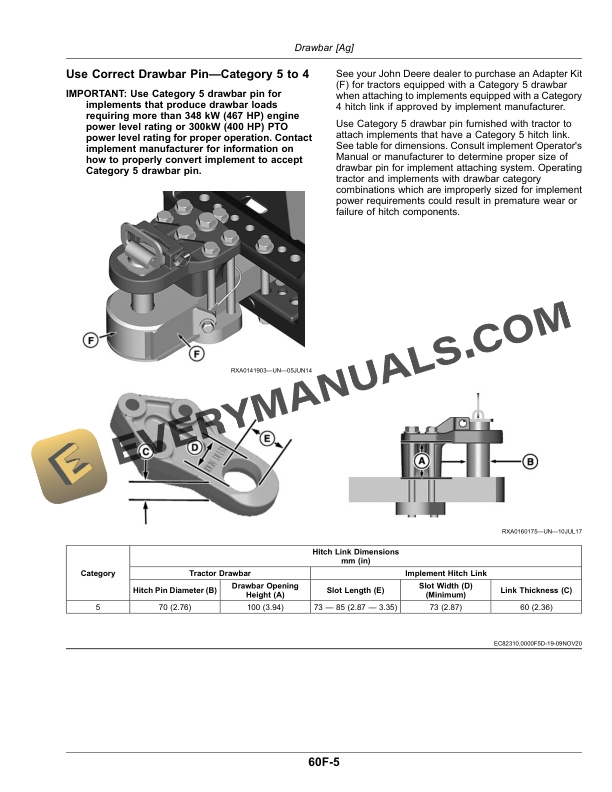 John Deere 9RX Tractors Operator Manual OMTR118862 4 John Deere 9RX Tractor Operator Manual OMTR118862-2