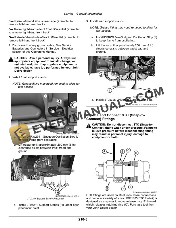 John Deere 9RX Tractors Operator Manual OMTR129376 5 John Deere 9rx Tractors Operator Manuals OMTR129376-3