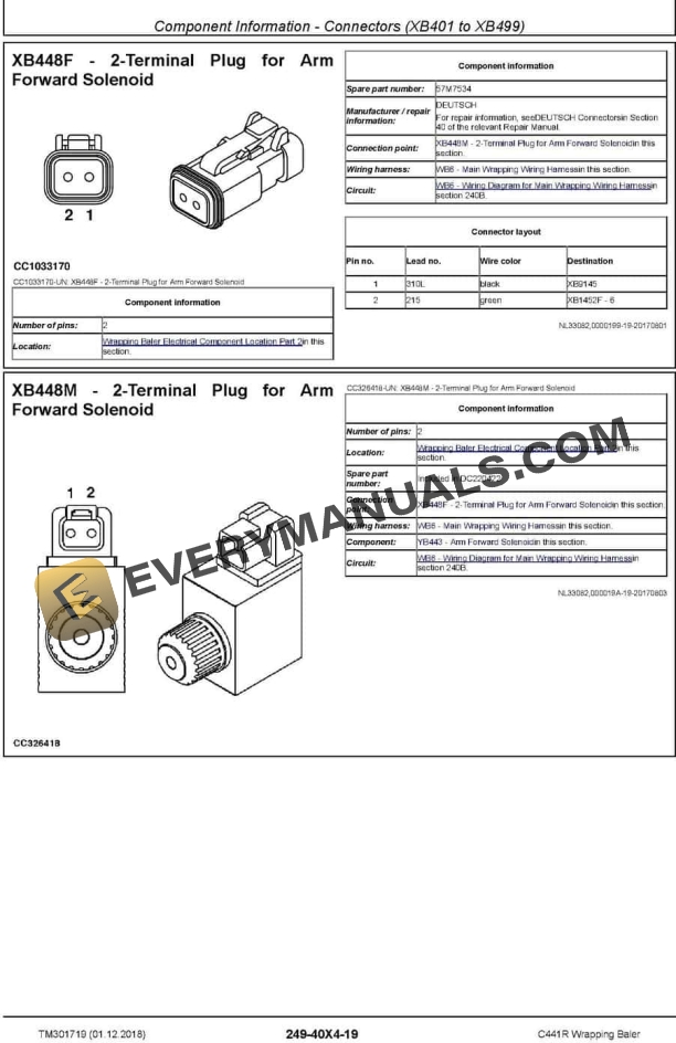 John Deere C441R Wrapping Baler Diagnostic Technical Manual TM301719 2 John Deere C441R Wrapping Baler Diagnostic Technical Manual TM301719_1