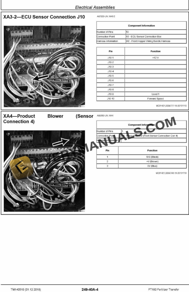 John Deere FT180 Fertilizer Transfer Diagnosis Repair Manual TM140519 4 John Deere FT180 Fertilizer Transfer Diagnosis Repair Manual TM140519_1