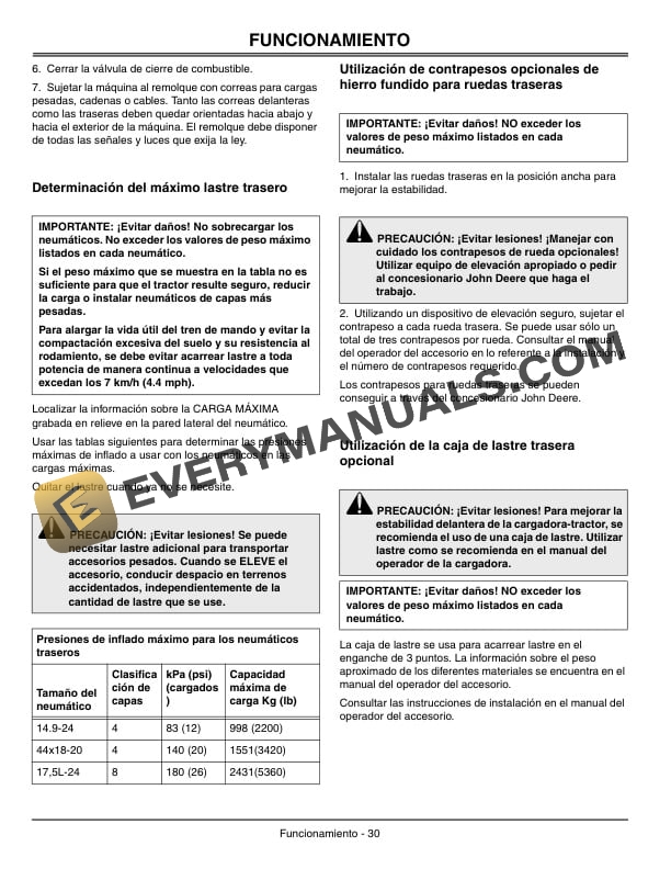 John Deere Gear Transmission 990 Compact Utility Tractors Operator Manual OMLVU10907 3