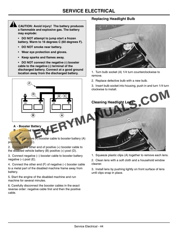 John Deere LT133 LT155 and LT166 Tractor Operator Manual OMM139992 3