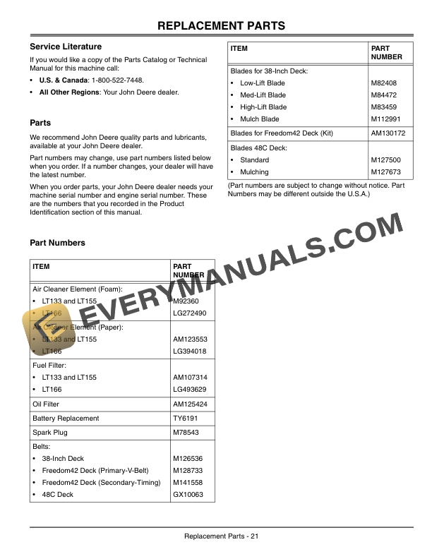 John Deere LT133 LT155 and LT166 Tractor Operator Manual OMM142698 2