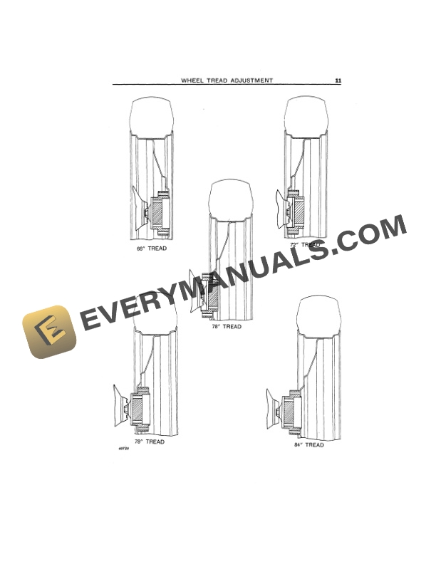 John Deere Model 40 Tractor Operator Manual OMT10854 3