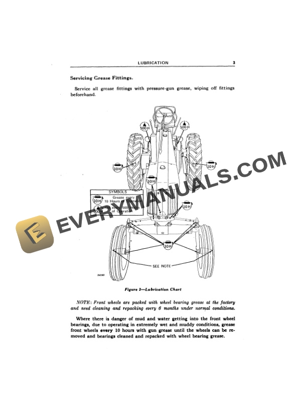 John Deere Model 60 Tractor Operator Manual OMR2023 2
