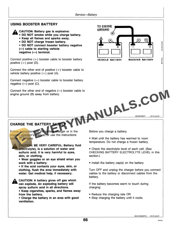 John Deere Stx30 And Stx38 Lawn Tractors Operator Manual OMM11386 3