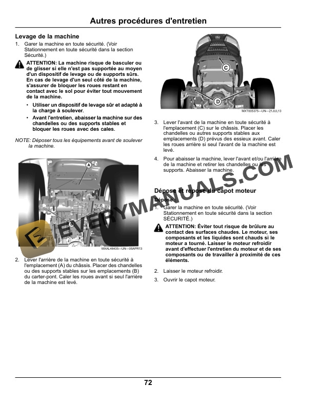 John Deere X350, X354, X370, X380 Select Series Tractors Operator Manual OMUC15564 4 John Deere X350, X354, X370, X380 Tractors Operator Manuals OMUC15564-2