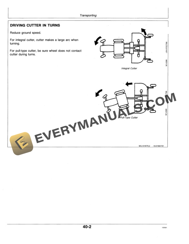 John Deere 1018 Rotary Cutter Operator Manual OMW40683 2