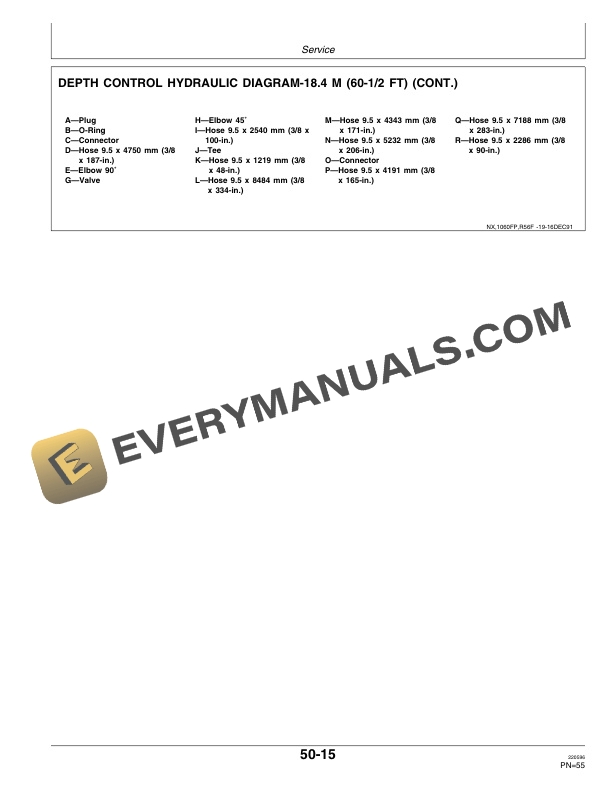 John Deere 1060 Series Drawn Field CULTIVATOR Operator Manual OMN200330 3