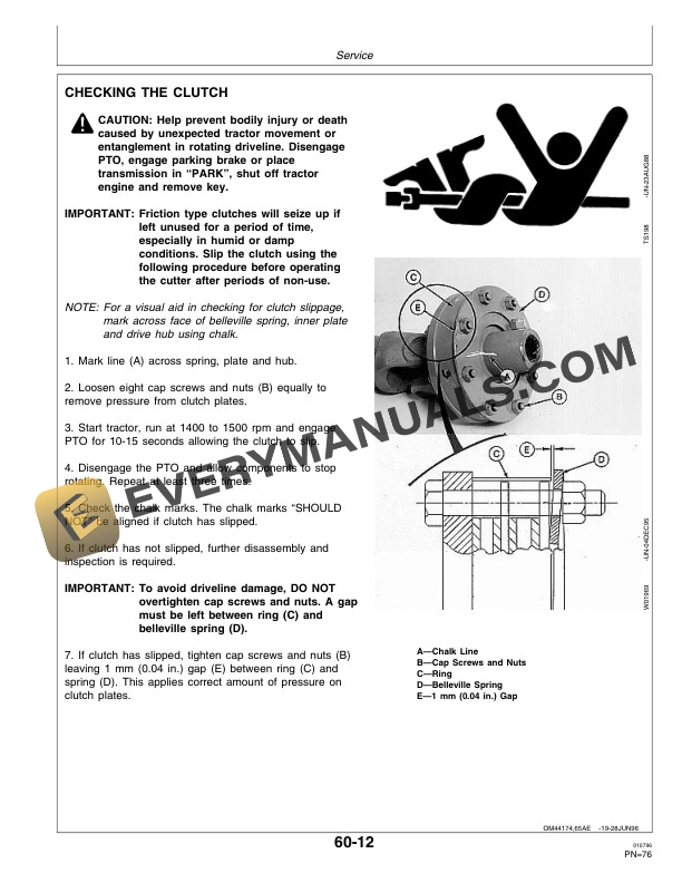 John Deere 1418 Rotary Cutter Operator Manual OMW44174 3