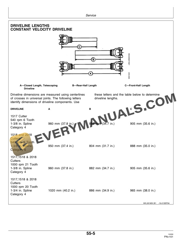 John Deere 1517 1518 and 2018 Flex Wing Rotary Cutter Operator Manual OMW43402 3