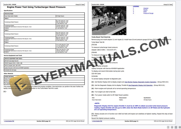 John Deere 2054 2554 Delimber Harvester Logger Service Technical Manual TM2016 PDF 5 John Deere 2054 2554 Delimber Harvester Logger Service Technical Manual TM2016 PDF - Image 3