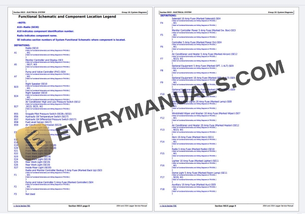 John Deere 2054 2554 Delimber Harvester Logger Service Technical Manual TM2016 PDF 6 John Deere 2054 2554 Delimber Harvester Logger Service Technical Manual TM2016 PDF - Image 4