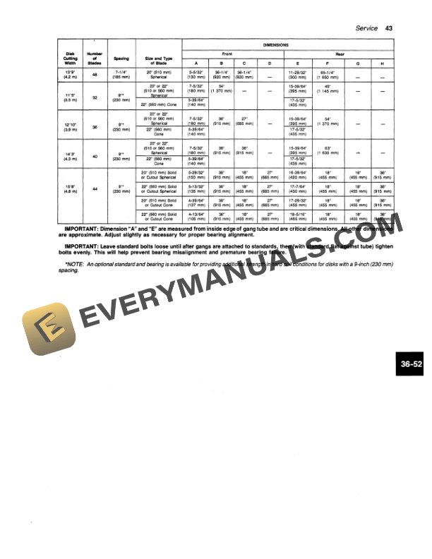 John Deere 210 Disk Operator Manual OMA35190 3