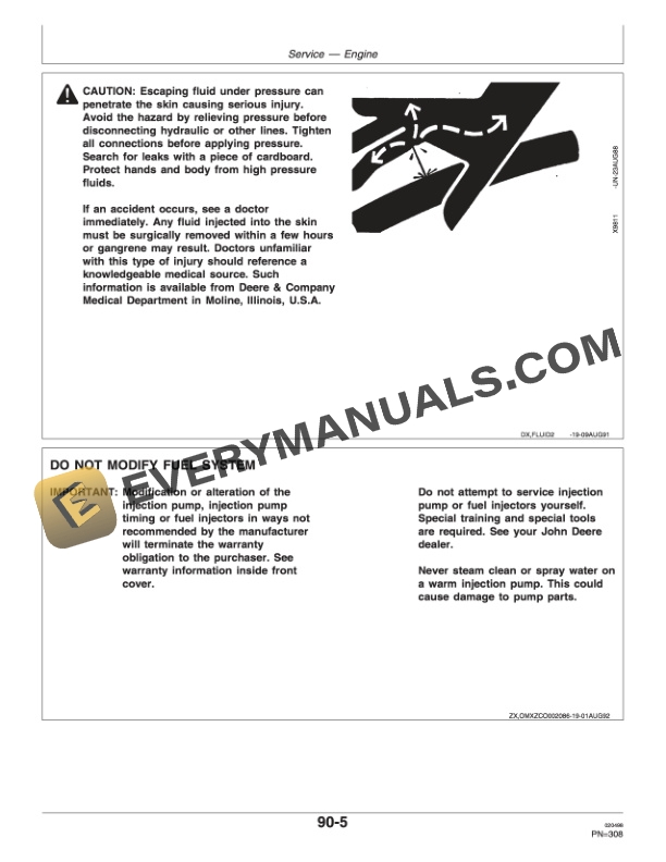 John Deere 2254 2256 2258 2264 and 2266 Combine Operator Manual OMZ92638 3
