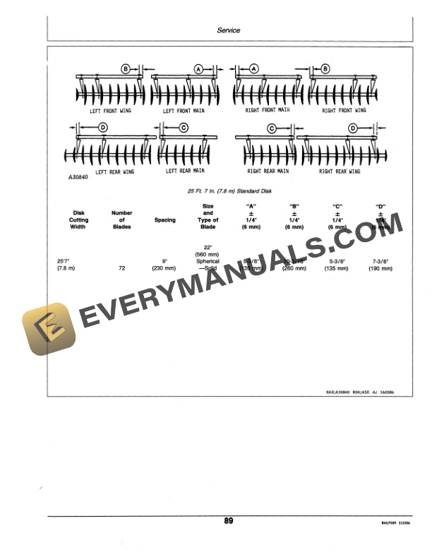John Deere 235 Standard 235 Regular and 235 DuraCushion Disks Operator Manual OMA51278 3