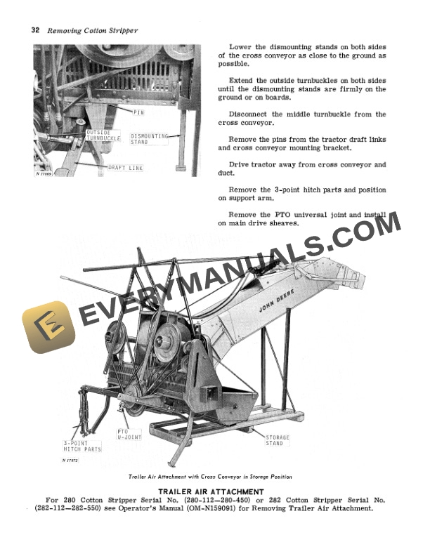 John Deere 280 and 282 Cotton Sripper Operator Manual OMN159150 3
