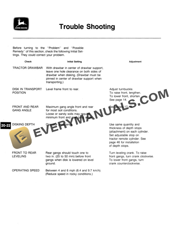 John Deere 315 DISK Operator Manual OMA46072 2
