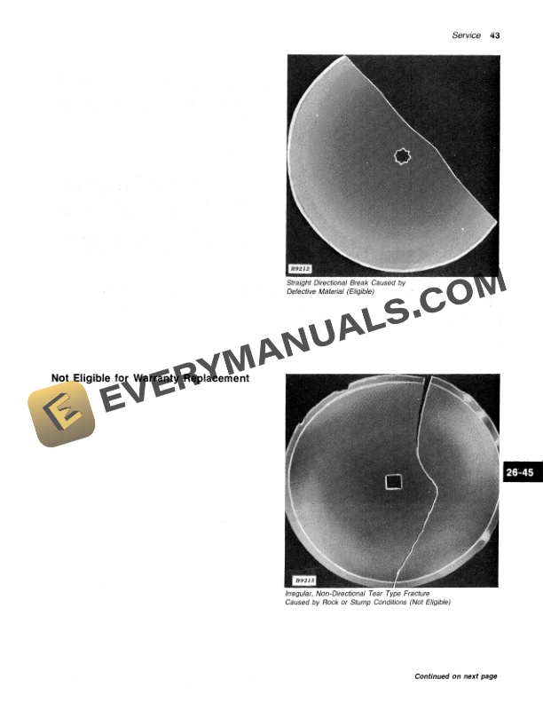 John Deere 315 DISK Operator Manual OMA46072 3